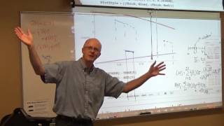 Calculus 2, Lec 10B, Numerical Integration on Mathematica, Improper Integrals and Probability