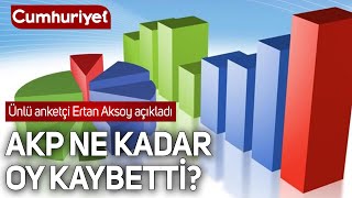 Ünlü anketçi Ertan Aksoy açıkladı: AKP ne kadar oy kaybetti?