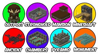 Every Structure In Minecraft Explained in 16 Minutes