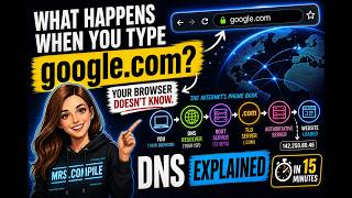 What Happens When You Type google.com? DNS Explained Simply