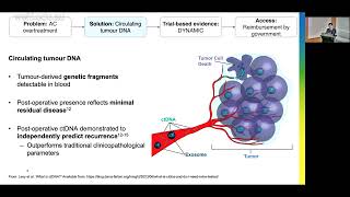 To R (2024): Personalised adjuvant chemotherapy in stage II colon cancer: a health economic analysis