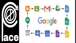 Jonah Haile - Password ናይ Google/Gmail ተረሲዕናዮ እንታይ ጸገም የምጻልና