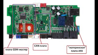 Установка GSM-Модуля Starline A93v2. Автомобиль Toyota Crown Majesta 171