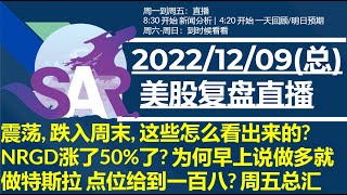 美股直播12/09[复盘] 震荡, 跌入周末, 这些怎么看出来的?NRGD涨了50%了? 为何早上说做多就做特斯拉 点位给到一百八? 周五总汇