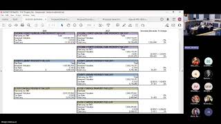 20260514 Budget Work Session - Discussion of County Funding Request