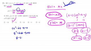 2012년시행 6월 평가원 모의고사 가형 21번