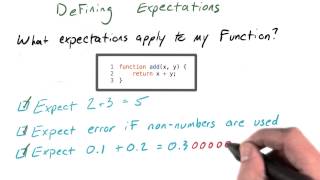 Defining Expectations Solution - JavaScript Testing
