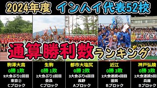 【2024年度インターハイ代表校】勝利数ランキング（2001年以降で集計）