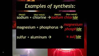 Unit9-Day4-SynthesisAndDecompositionReactions