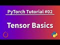 deep learning with pytorch full course