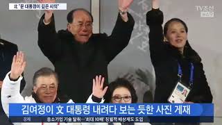 김여정, 北 돌아가 의장대 사열…\