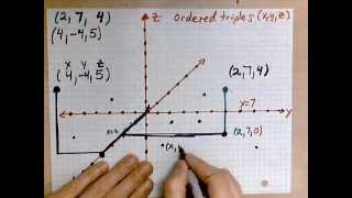 virtuallymath.com: graphing points in 3d, example 2
