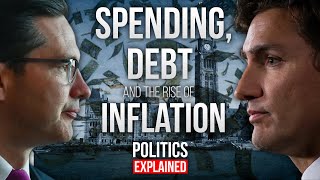 Spending, Debt and the Rise of Inflation in Canada