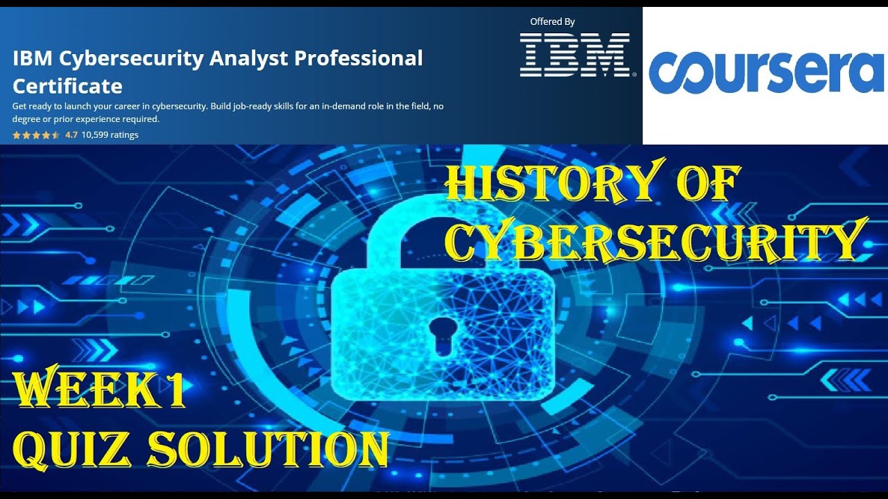 COURSERA | Cybersecurity Tools & Cyber Attacks | WEEK 1| Quiz History ...