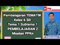 Pembelajaran 2 Muatan Pelajaran PPKn - Pelajaran Tematik Kelas 6 SD Tema 1 Subtema 1