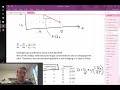 Ficks First and Second Law for diffusion (mass transport)