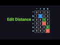 Edit Distance - LeetCode 72 - Python - Visually Explained