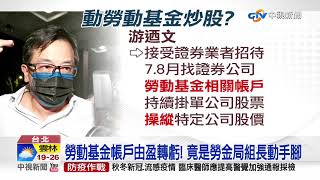 勞動基金爆弊案! 勞金局前組長遭聲押禁見│中視新聞 20201127