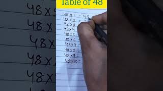 Table of 48