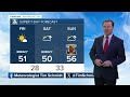 tim s 1 31 friday forecast