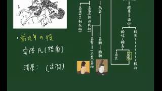 わかる歴史【平安時代】源義家と源氏の台頭