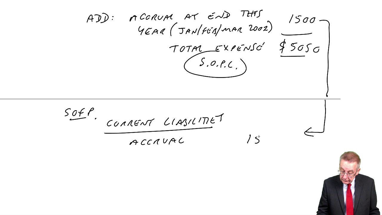 Acca F3 Accruals Example 4 Youtube