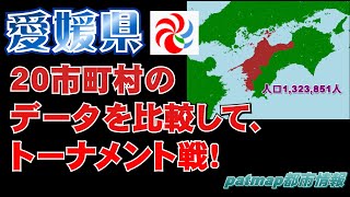 愛媛県内の市町村のデータを比較してトーナメント戦　愛媛県の頂点はどこの市町村！？(第一回愛媛県大会)