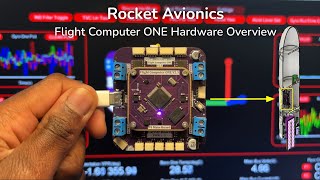 Creating a Custom Flight Computer for Active Rocket Control | Hardware Overview