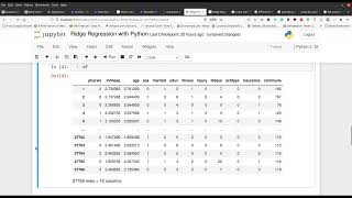 Ridge Regression with Python