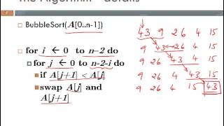 Brute Force Bubble Sort