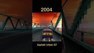 Evolution of ASPHALT android game(2004-2018) - #asphalt #evolution #shorts