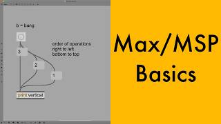 Max Basics [Max/MSP Tutorial]