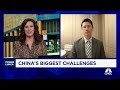 china market research s shaun rein breaks down china s business headwinds