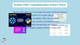 ⚙️ User-Defined Functions (UDFs) in Snowflake | SQL & Python UDF Examples (Beginner-Friendly)