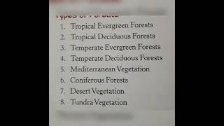 Types Of Forest