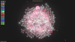 HKUDS/CLI-Anything - Gource visualisation
