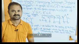 Subgraphs in Discrete Mathematics || Spanning Subgraphs || Induced Subgraphs || Types of Subgraphs