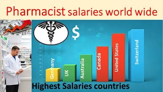 Pharmacist Salaries Worldwide 2025 | Highest Paying COUNTRIES for Pharmacists Revealed