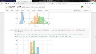 Prediction on Iris Data set using decision tree algorithm.