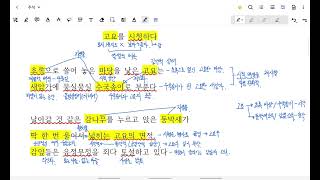 고재종_고요를 시청하다