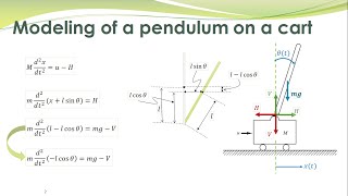 LCS - 13 - Pendulum on cart system - mathematical modeling and transfer function