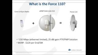 Cambium Networks Presents: Using ePMP for High Performance, Low Cost PTP Links