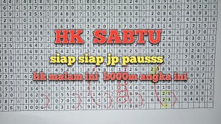 HK LOTTO HARI INI SABTU 28 FEBRUARI 2026 | BOC0RAN HK MALAM INI | TARIKAN PAITO HK