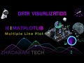 Multiple Line Plot | Matplotlib | Programming in Tamil