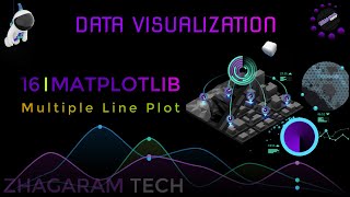 Multiple Line Plot | Matplotlib | Programming in Tamil