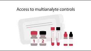 Quality controls from the distributor you trust