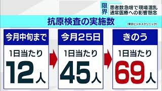 新型コロナ患者急増で現場混乱　通常医療への影響も懸念