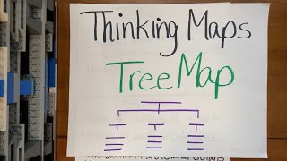 Thinking Maps: Tree Map