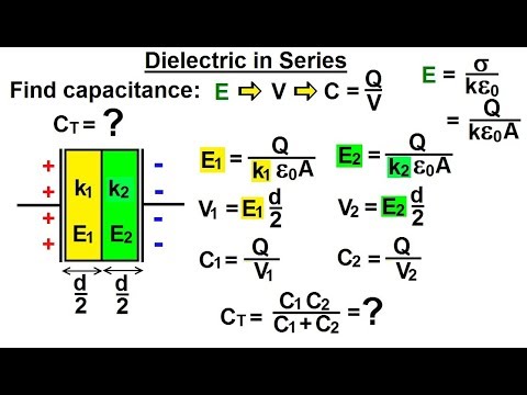 тшс Capacitor And Dielectric Physics