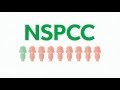 Safeguarding Children - Why Safeguarding is Important
